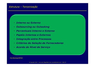 Estrutura – Terceirização




Fonte: Metodologia METRICS



                             @ Copyright 2010 – Ivan Luizio Magalhães (ivan_luizio@hotmail.com) – Slide 39
 