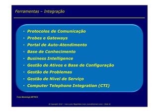 Ferramentas – Integração




Fonte: Metodologia METRICS



                             @ Copyright 2010 – Ivan Luizio Magalhães (ivan_luizio@hotmail.com) – Slide 42
 