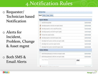 Email CommandAutomationsIn ServiceDesk Plus
