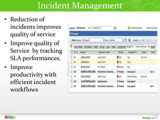 Categorize your Frequent occurring tickets.3.Service Level AgreementFour  Levels of Proactive Escalations
