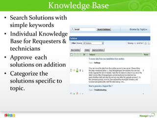 Set up Rules based on many available criteria 4.Notification RulesRequester/ Technician based Notification