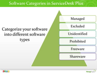 Problem Mgmt In ServiceDesk Plus