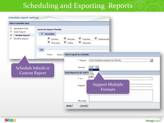 CMDB RelationshipsFind Relationship  between  Asset/ServicesFind out  who is affected when a Service goes down