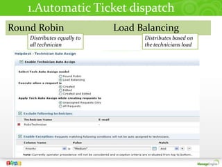 Network Monitoring Tool Integration