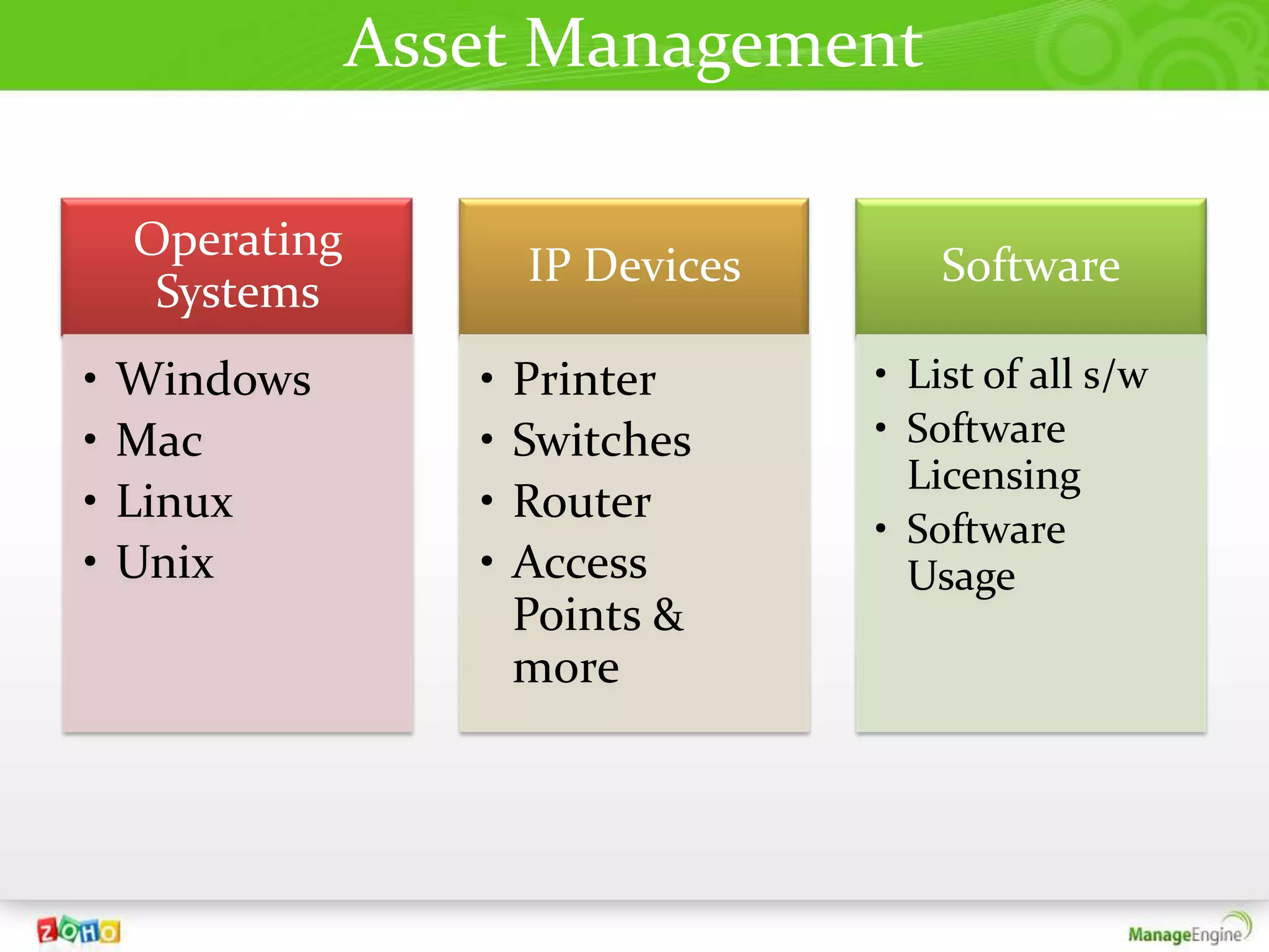 Asset Management

    Operating
                       IP Devices       Software
     Systems
•   Windows        •   Printer      • List of all s/w
•   Mac            •   Switches     • Software
                                      Licensing
•   Linux          •   Router
                                    • Software
•   Unix           •   Access         Usage
                       Points &
                       more
 