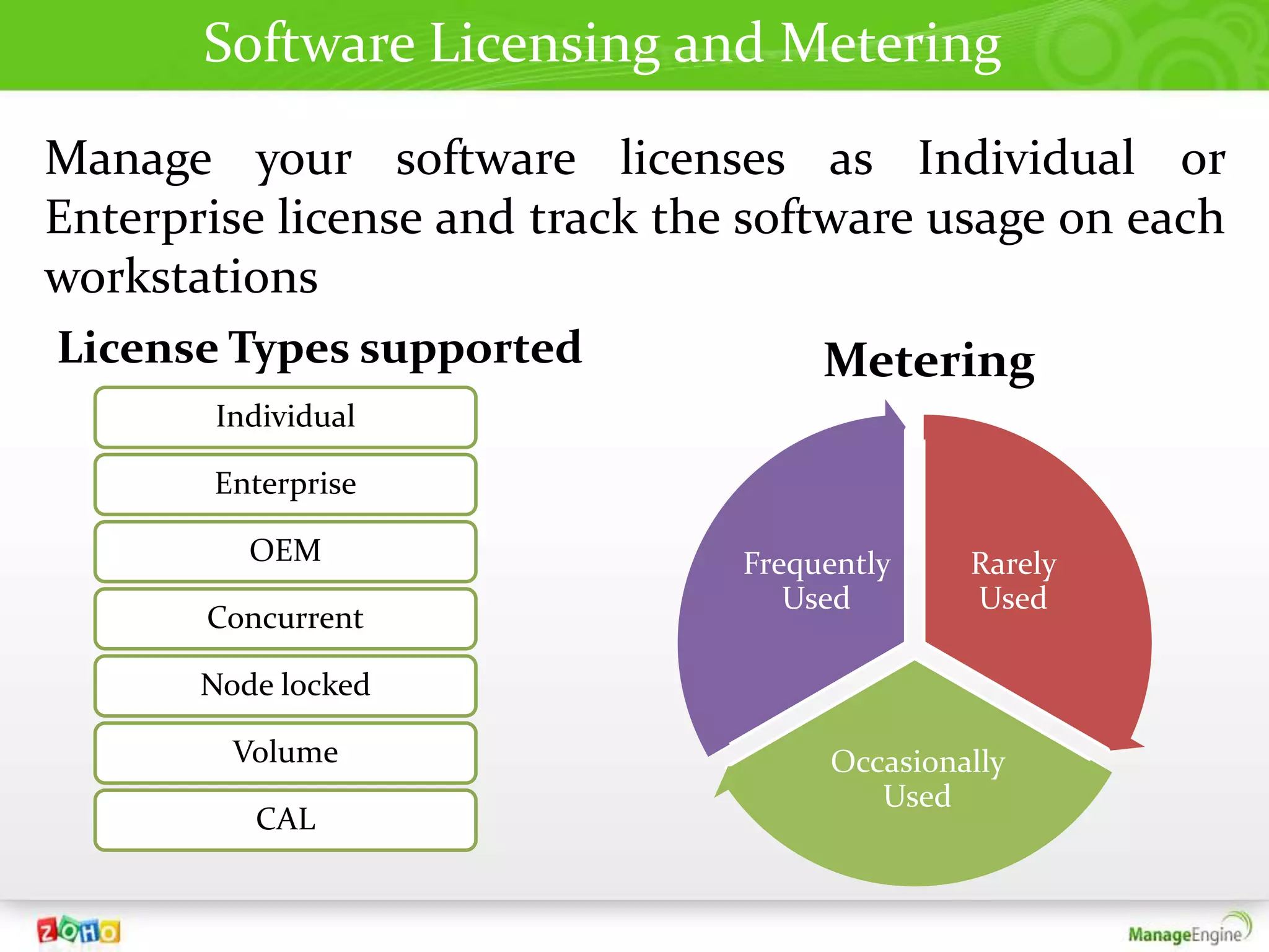 Software Licensing and Metering
Manage your software licenses as Individual or
Enterprise license and track the software usage on each
workstations
License Types supported              Metering
       Individual

       Enterprise

          OEM                   Frequently    Rarely
                                   Used       Used
       Concurrent

       Node locked

         Volume                      Occasionally
                                        Used
          CAL
 