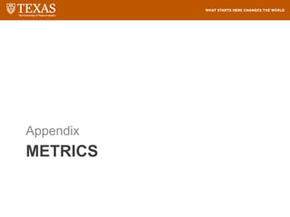 METRICS
Appendix
 