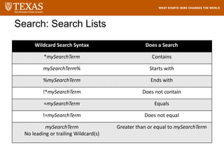 Wildcard Search Syntax Does a Search
*mySearchTerm Contains
mySearchTerm% Starts with
%mySearchTerm Ends with
!*mySearchTerm Does not contain
=mySearchTerm Equals
!=mySearchTerm Does not equal
mySearchTerm
No leading or trailing Wildcard(s)
Greater than or equal to mySearchTerm
Search: Search Lists
 