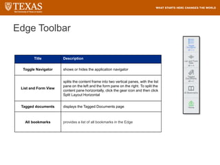 Edge Toolbar
Title Description
Toggle Navigator shows or hides the application navigator
List and Form View
splits the content frame into two vertical panes, with the list
pane on the left and the form pane on the right. To split the
content pane horizontally, click the gear icon and then click
Split Layout Horizontal
Tagged documents displays the Tagged Documents page
All bookmarks provides a list of all bookmarks in the Edge
 