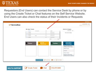 Requestors (End Users) can contact the Service Desk by phone or by
using the Create Ticket or Chat features on the Self Service Website.
End Users can also check the status of their Incidents or Requests
 