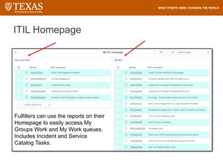 ITIL Homepage
Fulfillers can use the reports on their
Homepage to easily access My
Groups Work and My Work queues.
Includes Incident and Service
Catalog Tasks.
 