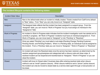 Incident State Value Description
New New is the default state when an incident is initially created. Tickets created from Call Forms default
to “New” status. From “New” you can only move to an “Assigned” state.
Assigned The Assigned state reflects that the incident has been assigned to a support group. From the
“Assigned” state, you can move to “Work in Progress” but you must assign an individual in the
“Assigned to” field.
Work In Progress An incident in Work In Progress state indicates that the incident investigation work has started and is
currently in progress. All “Work in Progress” incidents must have an individual assigned to it. From
Work in Progress, you can move back to “Assigned” or into “Pending” or “Resolved.”
Pending Once you select “Pending” you must select a sub-state (Pending Change; Pending Customer;
Pending Vendor, and Pending Problem). When in a Pending state, an individual must be assigned to
the incident. From a “Pending” state you can move to “Assigned,” “Work in Progress” or “Resolved.”
Resolved An incident will reach the Resolved state once the service has been restored, as determined by the
resolver assignment group/assignee and categorized with a closure code and close notes. A
resolved incident can be reopened and reverted back to “Assigned,” “Work In Progress” or you can
close the incident.
Closed Incident will move to Closed state 5 business days after entering resolved state when closure
method is set as “email” (passive closure). When closure method is set to “phone” (active closure)
the incident can only be moved to closed state by a service desk agent through a manual action on
the ticket.
The incident lifecycle contains the following states:
 
