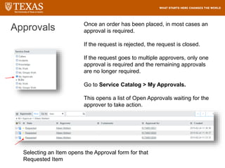 Approvals Once an order has been placed, in most cases an
approval is required.
If the request is rejected, the request is closed.
If the request goes to multiple approvers, only one
approval is required and the remaining approvals
are no longer required.
Go to Service Catalog > My Approvals.
This opens a list of Open Approvals waiting for the
approver to take action.
Selecting an Item opens the Approval form for that
Requested Item
 