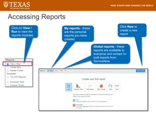 Accessing Reports
My reports - these
are the personal
reports you have
created
Click New to
create a new
report
Click on View /
Run to view the
reports modules
Global reports - these
reports are available to
everyone and contain in-
built reports from
ServiceNow
 