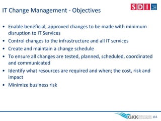 IT Change Management - Objectives
• Enable beneficial, approved changes to be made with minimum
disruption to IT Services
• Control changes to the infrastructure and all IT services
• Create and maintain a change schedule
• To ensure all changes are tested, planned, scheduled, coordinated
and communicated
• Identify what resources are required and when; the cost, risk and
impact
• Minimize business risk
115
 