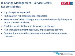 IT Change Management - Service Desk’s
Responsibilities
• Log changes as requested
• Participate in risk assessment as requested
• Keep aware of when changes are scheduled to identify if they may
be the cause of incidents
• Escalates incidents that may be caused by changes
• Halt changes that might negatively impact service delivery
• Communicate planned system downtime and interruptions to
customers
116
 