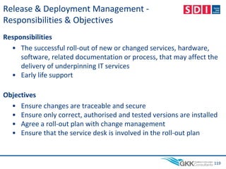 Release & Deployment Management -
Responsibilities & Objectives
Responsibilities
• The successful roll-out of new or changed services, hardware,
software, related documentation or process, that may affect the
delivery of underpinning IT services
• Early life support
Objectives
• Ensure changes are traceable and secure
• Ensure only correct, authorised and tested versions are installed
• Agree a roll-out plan with change management
• Ensure that the service desk is involved in the roll-out plan
119
 