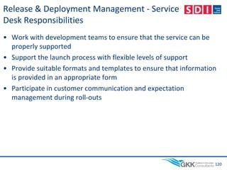 Release & Deployment Management - Service
Desk Responsibilities
• Work with development teams to ensure that the service can be
properly supported
• Support the launch process with flexible levels of support
• Provide suitable formats and templates to ensure that information
is provided in an appropriate form
• Participate in customer communication and expectation
management during roll-outs
120
 