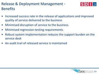 Release & Deployment Management -
Benefits
• Increased success rate in the release of applications and improved
quality of service delivered to the business
• Minimised disruption of service to the business
• Minimised regression-testing requirements
• Robust system implementation reduces the support burden on the
service desk
• An audit trail of released service is maintained
121
 