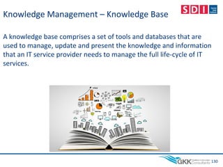 Knowledge Management – Knowledge Base
A knowledge base comprises a set of tools and databases that are
used to manage, update and present the knowledge and information
that an IT service provider needs to manage the full life-cycle of IT
services.
130
 