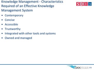 Knowledge Management - Characteristics
Required of an Effective Knowledge
Management System
• Contemporary
• Concise
• Accessible
• Trustworthy
• Integrated with other tools and systems
• Owned and managed
131
 