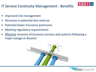IT Service Continuity Management - Benefits
• Improved risk management
• Decrease in potential lost revenue
• Potential lower insurance premiums
• Meeting regulatory requirements
• Effective recovery of business services and systems following a
major outage or disaster
145
 