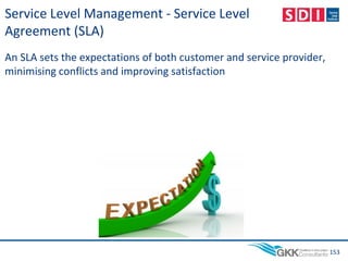 Service Level Management - Service Level
Agreement (SLA)
An SLA sets the expectations of both customer and service provider,
minimising conflicts and improving satisfaction
153
 