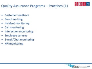 Quality Assurance Programs – Practices (1)
• Customer feedback
• Benchmarking
• Incident monitoring
• Call monitoring
• Interaction monitoring
• Employee surveys
• E-mail/Chat monitoring
• KPI monitoring
162
 