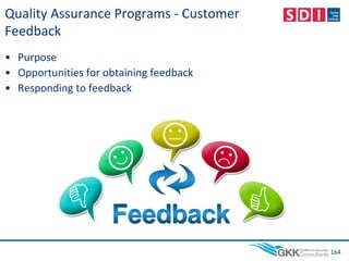 Quality Assurance Programs - Customer
Feedback
• Purpose
• Opportunities for obtaining feedback
• Responding to feedback
164
 