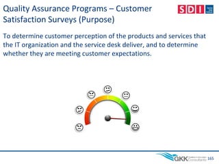 Quality Assurance Programs – Customer
Satisfaction Surveys (Purpose)
To determine customer perception of the products and services that
the IT organization and the service desk deliver, and to determine
whether they are meeting customer expectations.
165
 