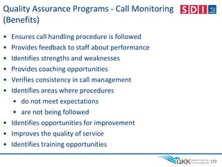 Quality Assurance Programs - Call Monitoring
(Benefits)
• Ensures call handling procedure is followed
• Provides feedback to staff about performance
• Identifies strengths and weaknesses
• Provides coaching opportunities
• Verifies consistency in call management
• Identifies areas where procedures
• do not meet expectations
• are not being followed
• Identifies opportunities for improvement
• Improves the quality of service
• Identifies training opportunities
172
 