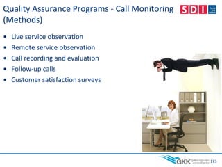 Quality Assurance Programs - Call Monitoring
(Methods)
• Live service observation
• Remote service observation
• Call recording and evaluation
• Follow-up calls
• Customer satisfaction surveys
173
 