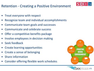 Retention - Creating a Positive Environment
• Treat everyone with respect
• Recognize team and individual accomplishments
• Communicate team goals and successes
• Communicate and celebrate success
• Offer a competitive benefits package
• Involve employees in decision making
• Seek feedback
• Create learning opportunities
• Create a sense of belonging
• Share information
• Consider offering flexible work schedules
175
 