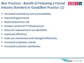 Best Practices - Benefit of Following a Formal
Industry Standard or Good/Best Practice (1)
• Increased consistency and accountability
• Improved governance
• Reduced business risk
• Greater control of IT infrastructure
• Areas for improvement are identified
• Improved efficiency
• Costs are maintained and managed effectively
• Increased employee morale
• Increased customer satisfaction
20
 