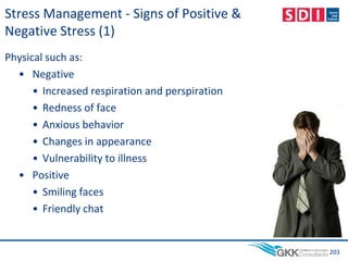 Physical such as:
• Negative
• Increased respiration and perspiration
• Redness of face
• Anxious behavior
• Changes in appearance
• Vulnerability to illness
• Positive
• Smiling faces
• Friendly chat
203
Stress Management - Signs of Positive &
Negative Stress (1)
 