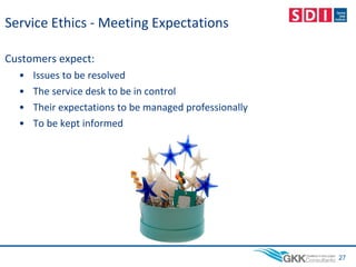 Service Ethics - Meeting Expectations
Customers expect:
• Issues to be resolved
• The service desk to be in control
• Their expectations to be managed professionally
• To be kept informed
27
 