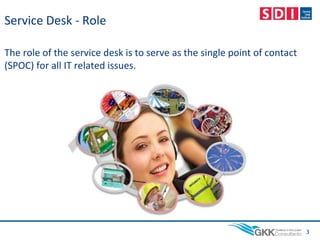 Service Desk - Role
The role of the service desk is to serve as the single point of contact
(SPOC) for all IT related issues.
3
 