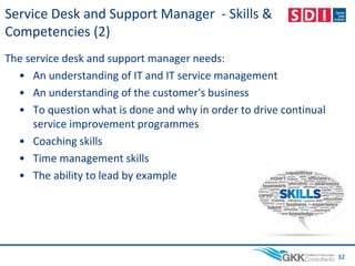 Service Desk and Support Manager - Skills &
Competencies (2)
The service desk and support manager needs:
• An understanding of IT and IT service management
• An understanding of the customer's business
• To question what is done and why in order to drive continual
service improvement programmes
• Coaching skills
• Time management skills
• The ability to lead by example
32
 