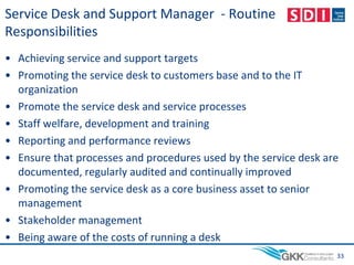 Service Desk and Support Manager - Routine
Responsibilities
• Achieving service and support targets
• Promoting the service desk to customers base and to the IT
organization
• Promote the service desk and service processes
• Staff welfare, development and training
• Reporting and performance reviews
• Ensure that processes and procedures used by the service desk are
documented, regularly audited and continually improved
• Promoting the service desk as a core business asset to senior
management
• Stakeholder management
• Being aware of the costs of running a desk
33
 