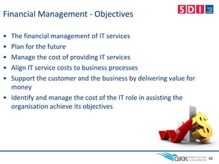 Financial Management - Objectives
• The financial management of IT services
• Plan for the future
• Manage the cost of providing IT services
• Align IT service costs to business processes
• Support the customer and the business by delivering value for
money
• Identify and manage the cost of the IT role in assisting the
organisation achieve its objectives
48
 