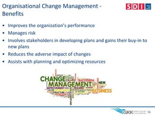 Organisational Change Management -
Benefits
• Improves the organization’s performance
• Manages risk
• Involves stakeholders in developing plans and gains their buy-in to
new plans
• Reduces the adverse impact of changes
• Assists with planning and optimizing resources
55
 
