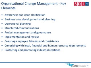 Organisational Change Management - Key
Elements
• Awareness and issue clarification
• Business case development and planning
• Operational planning
• Structured communications
• Project management and governance
• Implementation and review
• Ensuring employee fairness and consistency
• Complying with legal, financial and human resource requirements
• Protecting and promoting industrial relations
56
 
