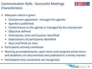 Communication Skills - Successful Meetings
Characteristics
• Adequate notice is given
• Chairperson appointed - manages the agenda
• Agenda is published
• Conformance to the agenda is managed by the chairperson
• Objective defined
• Participants, time and location identified
• Expectations of participants identified
• Start and finish on time
• Participants actively contribute
• Meeting accomplishments, open items and assigned action items
and deadlines are documented and published in a timely manner
• Participants time constraints are recognised
70
 