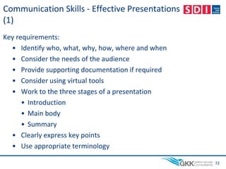 Communication Skills - Effective Presentations
(1)
Key requirements:
• Identify who, what, why, how, where and when
• Consider the needs of the audience
• Provide supporting documentation if required
• Consider using virtual tools
• Work to the three stages of a presentation
• Introduction
• Main body
• Summary
• Clearly express key points
• Use appropriate terminology
72
 