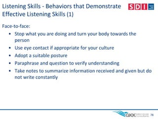 Listening Skills - Behaviors that Demonstrate
Effective Listening Skills (1)
Face-to-face:
• Stop what you are doing and turn your body towards the
person
• Use eye contact if appropriate for your culture
• Adopt a suitable posture
• Paraphrase and question to verify understanding
• Take notes to summarize information received and given but do
not write constantly
78
 