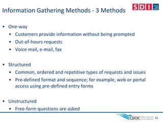Information Gathering Methods - 3 Methods
• One-way
• Customers provide information without being prompted
• Out-of-hours requests
• Voice mail, e-mail, fax
• Structured
• Common, ordered and repetitive types of requests and issues
• Pre-defined format and sequence; for example, web or portal
access using pre-defined entry forms
• Unstructured
• Free-form questions are asked
81
 