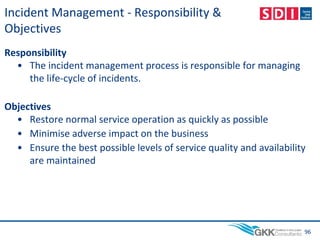 Incident Management - Responsibility &
Objectives
Responsibility
• The incident management process is responsible for managing
the life-cycle of incidents.
Objectives
• Restore normal service operation as quickly as possible
• Minimise adverse impact on the business
• Ensure the best possible levels of service quality and availability
are maintained
96
 