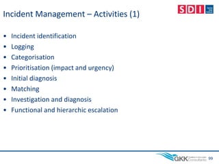 Incident Management – Activities (1)
• Incident identification
• Logging
• Categorisation
• Prioritisation (impact and urgency)
• Initial diagnosis
• Matching
• Investigation and diagnosis
• Functional and hierarchic escalation
99
 