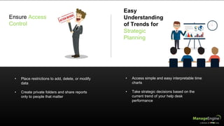 ServiceDesk Plus Overview Presentation Slide 85