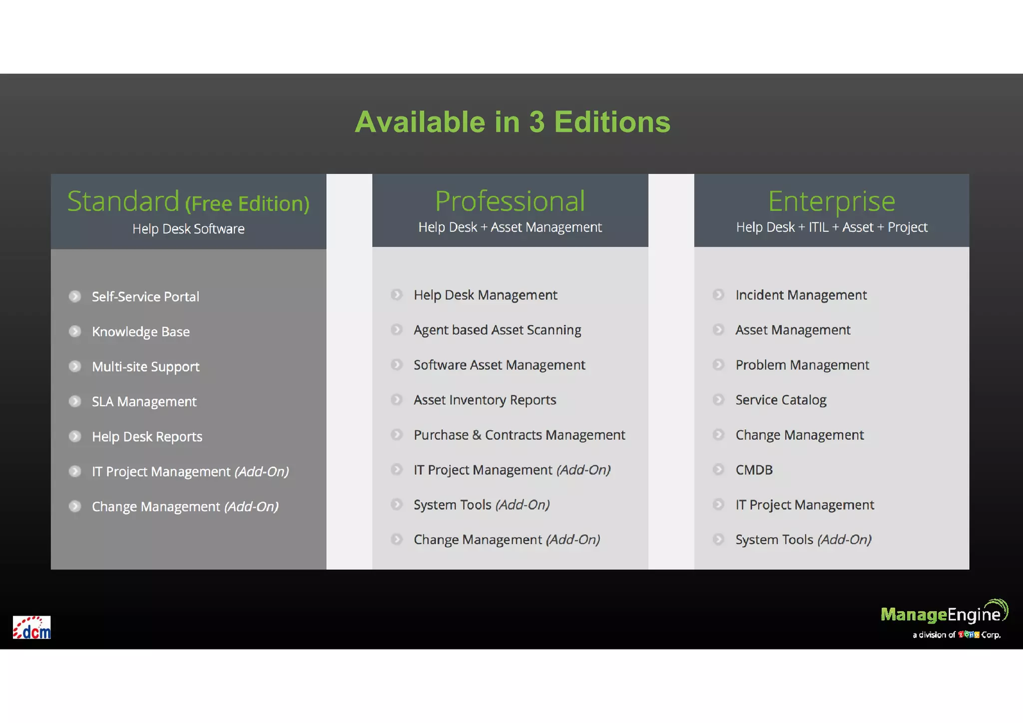 Available in 3 Editions
 